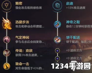 LOL11.1刀妹中单天赋玩法图文教程