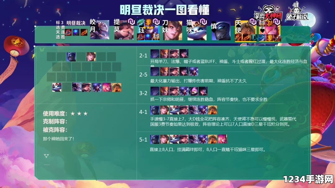 云顶之弈S4.5斗森裁决使上分技巧教学