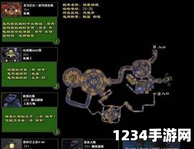 魔兽世界憎恶工厂使用方法攻略