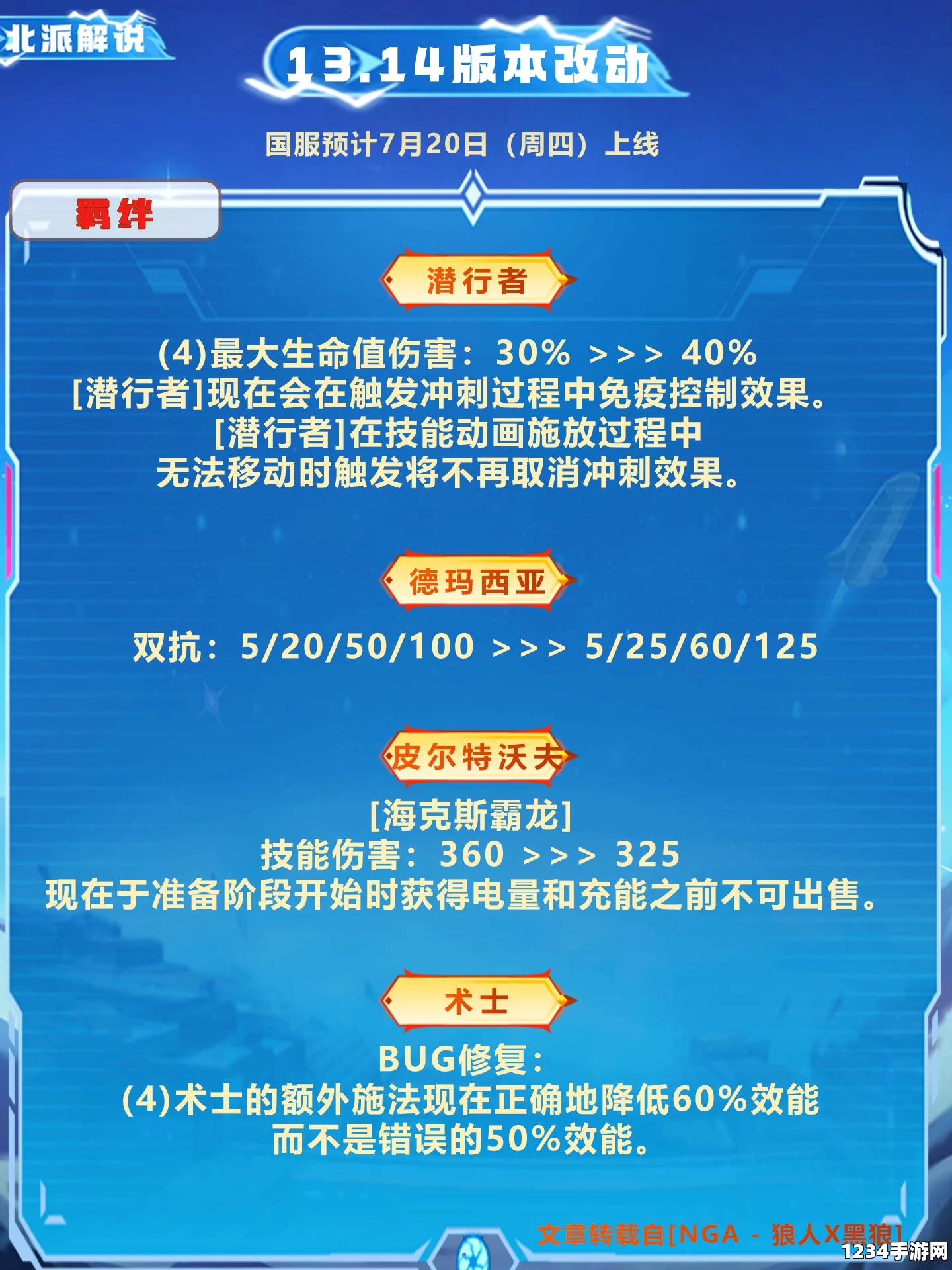 魔兽世界9.0前夕法师改动内容一览
