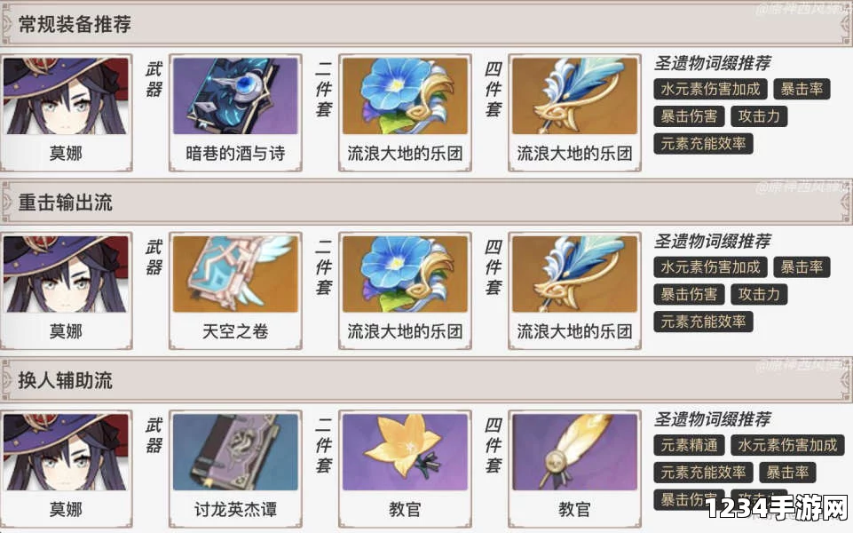 原神莫娜圣遗物选择推荐