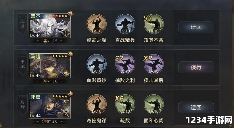 DNF阿拉德谋略战第二季弓姐加点方法分享