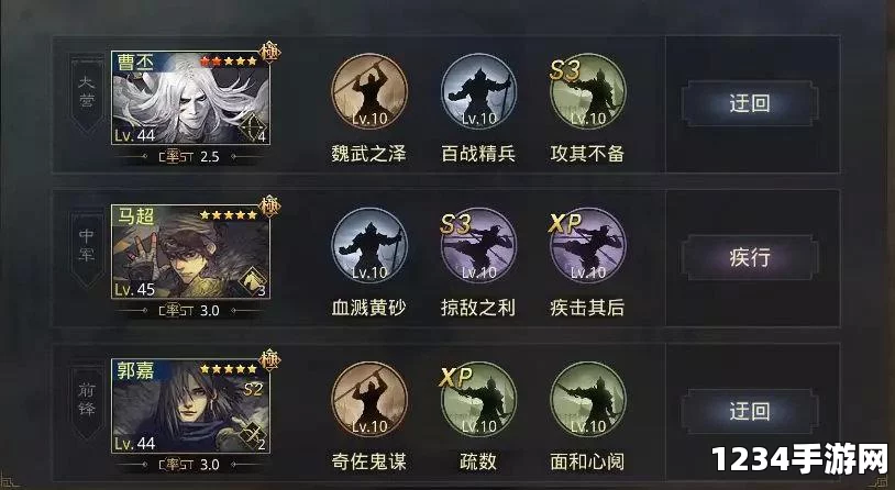 DNF阿拉德谋略战第二季弓姐加点方法分享
