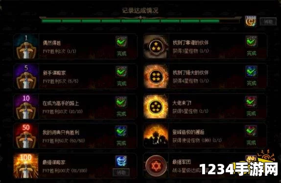 DNF阿拉德谋略战洗点攻略