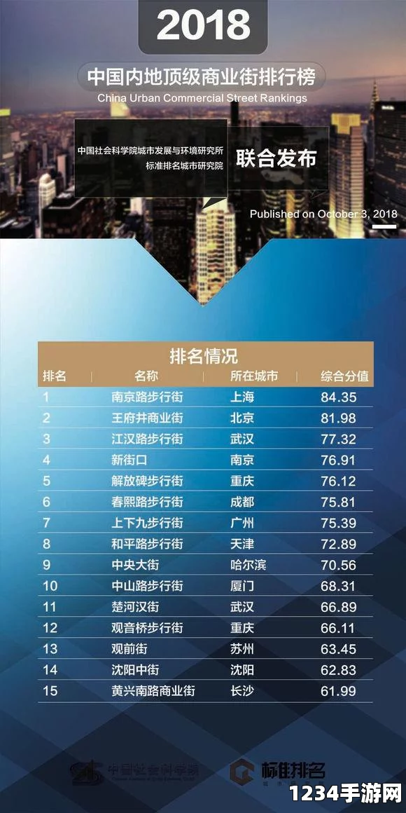 外媒视角，中国顶尖经济地位的辉煌成就与未来展望