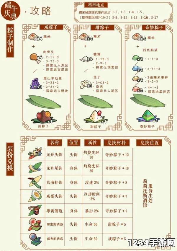 牧羊人之心粽子配方公式，甜咸兼备的美味探索