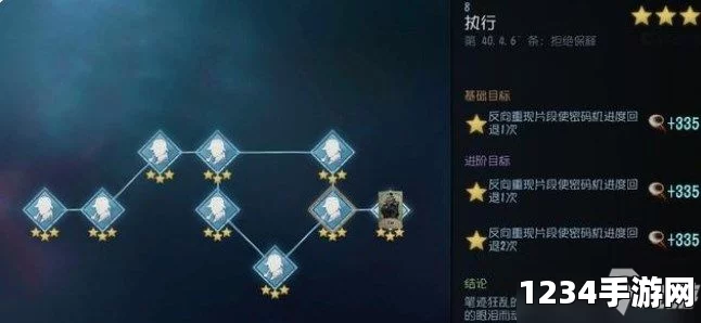 第五人格冒险家推演目标一览及推演剧情解析