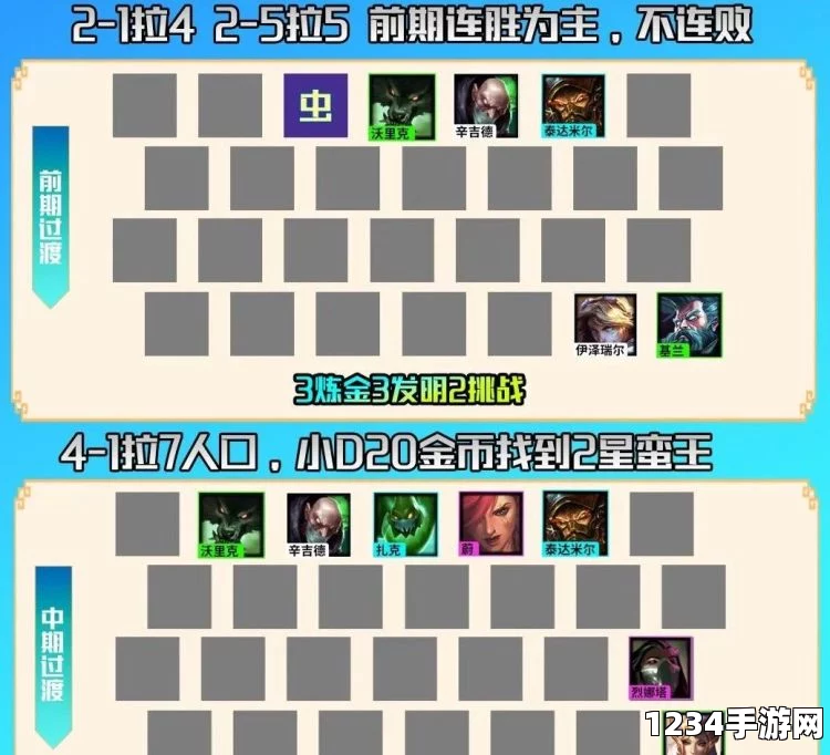 云顶之弈S6.5玩法攻略
