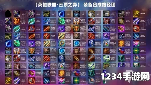 云顶之弈10.7版本最新装备合成表