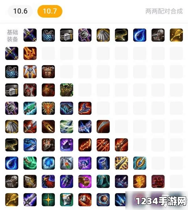 云顶之弈10.7版本最新装备合成表