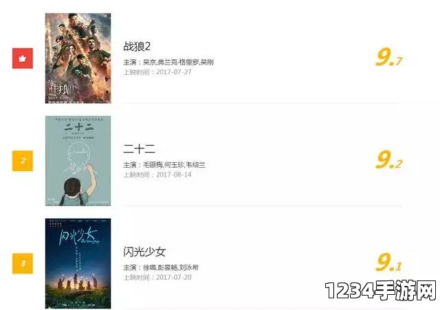 国产欧美一区二区精品仙草咪唐三桶阿银不亦乐乎：一次关于武打片与小说交融的影视探索，刺激评论引发热议