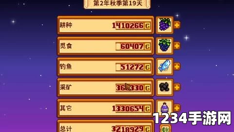 星露谷物物品代码ID详解及查询方法