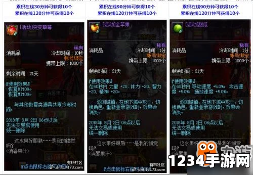 绿色地狱合成表，全道具物品合成配方公式一览
